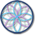 Forum ist gesperrt