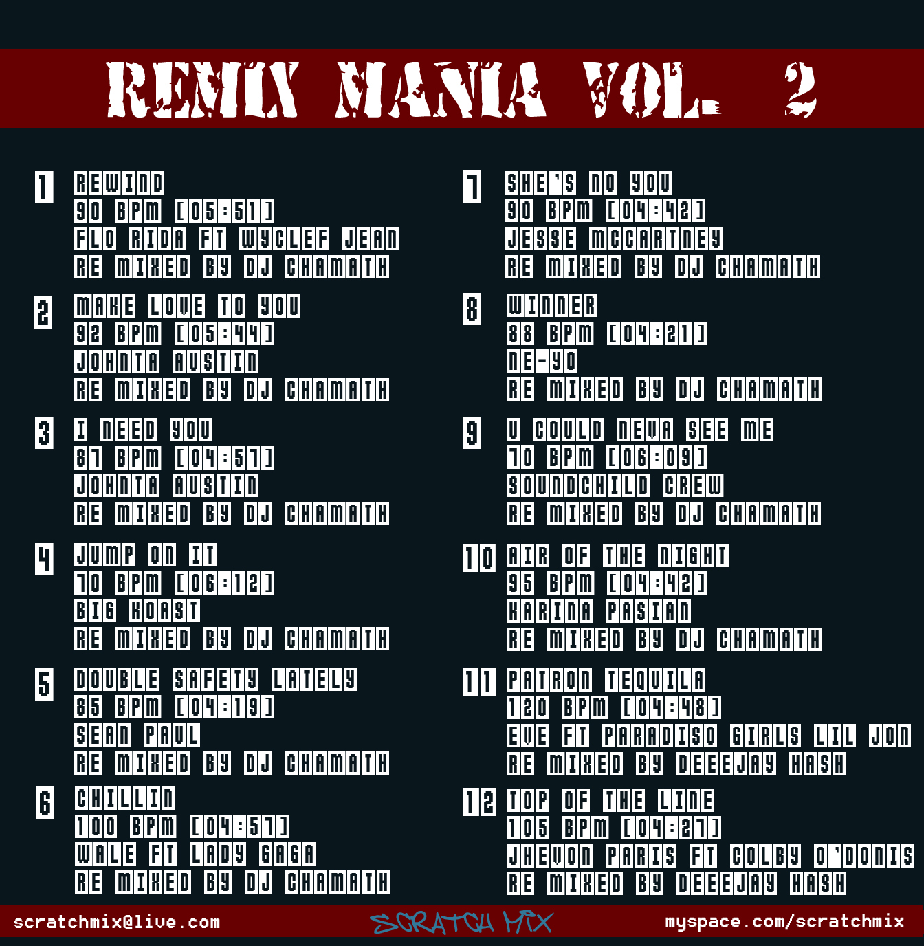 Remix Mania Vol. 2 Remix Mania Vol. 2